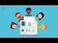 Transform Your Training System with DP Vision Analytics LMS
