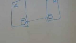 GeoCluster for geographically dispersed cluster nodes