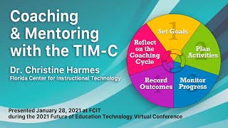 Coaching and Mentoring with the TIM C - Dr. Christine Harmes and Dr. James Welsh