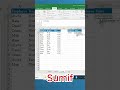 Sumif function