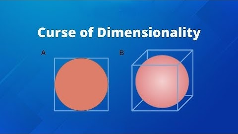 What is the Curse of Dimensionality in Data Science (3 Minutes)