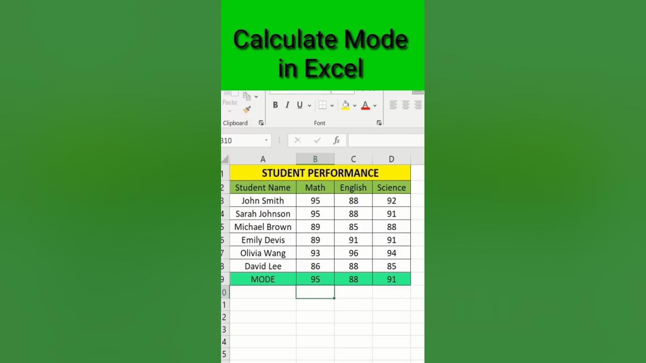 How to Calculate Mode Value in Microsoft Excel #calculate #mode # ...