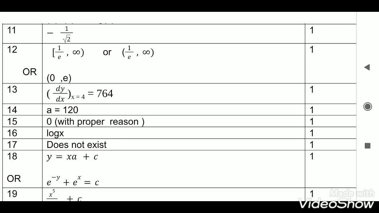 Answer Key Mathematics Class 12 Half Yearly Examination 2019 20 answer-key-mathematics-class-12-half-yearly-examination-2019-20