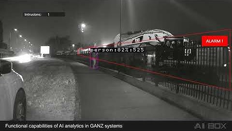 Learn how the Ganz AI BOX works as an intelligent extension for any security system