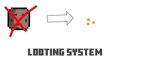 How to make loot system - Max2D [Eng And Indo sub]