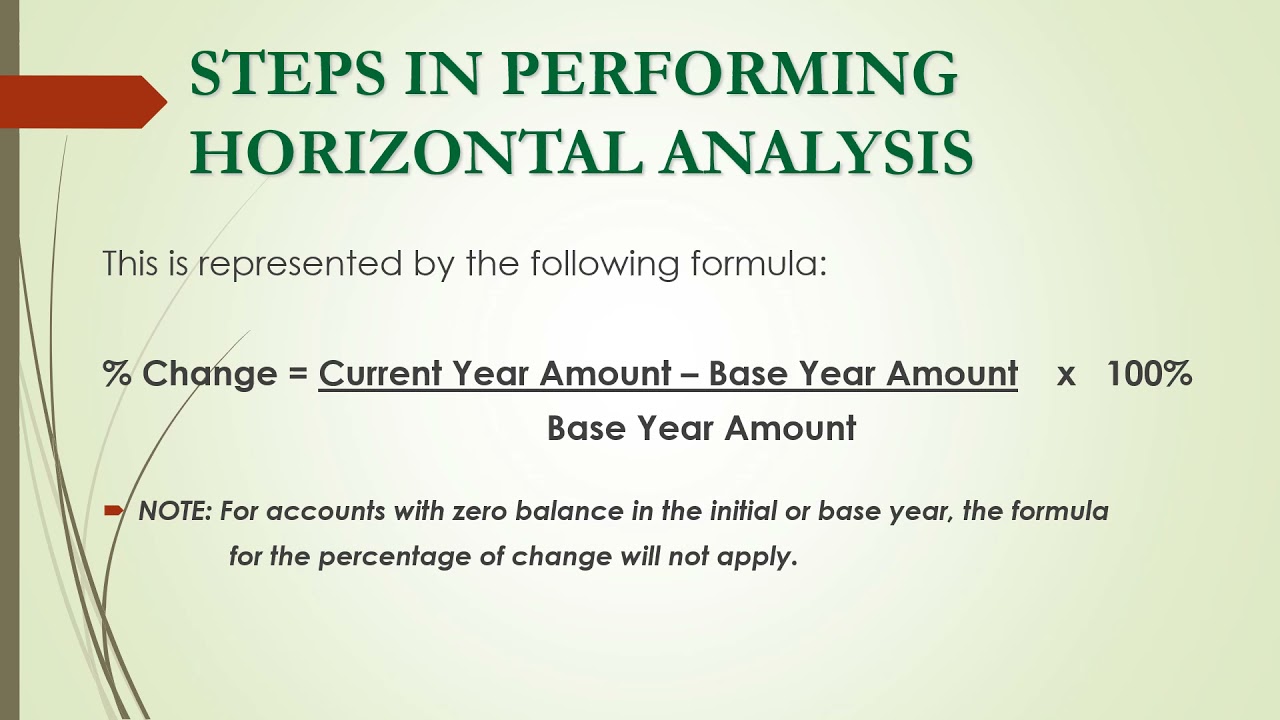 FUNDAMENTALS OF ABM II Vertical and Horizontal Analysis of Financial Statements