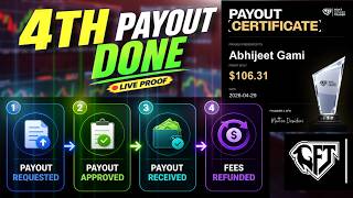 Goat Funded Trader 4th Payout Proof | Fees Refunded + Live Withdrawal Approved | Prop firm Trading