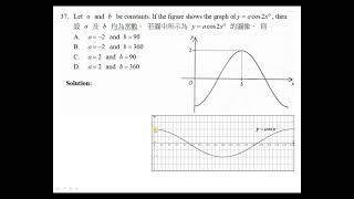 2016 HKDSE Maths Core Paper 2 Solution q37, Transformation(變換) x Cosine(餘弦) graph