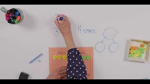 Addition and Subtraction Within 1000 (Level 2 Singapore Math - Unit 2, Chapter 1, Lesson 3)