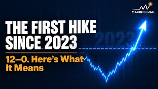 The Fed Just Hiked for the First Time Since 2023 — Here's What Warsh Actually Said❓