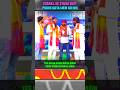 ESARAL IS THE FASTEST #jee #neet #esaral #shorts #reels #iit #aiims #trending #viral