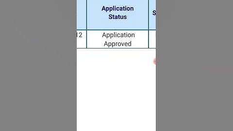 How to check CDC status online,use of www.dgshipping.gov.in, dg shipping,cdc status with indos no.