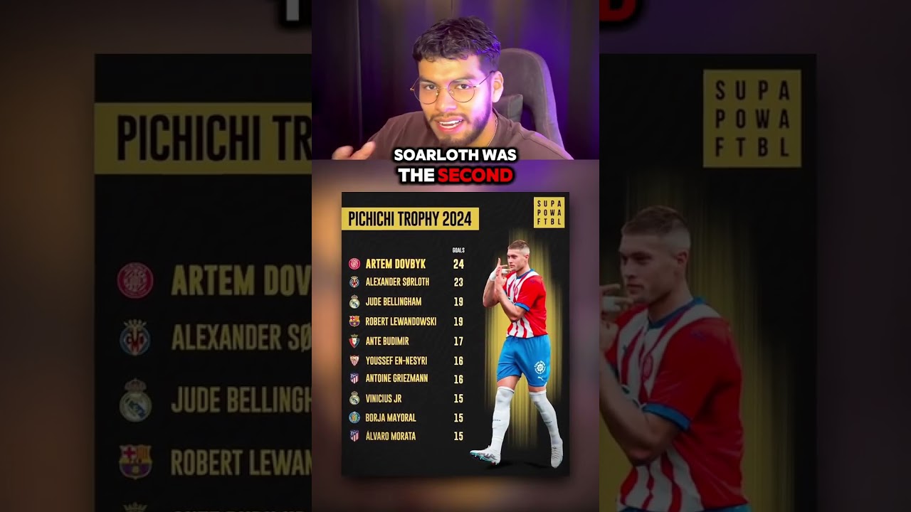 SORLOTH TO ATLETICO MADRID! 🇳🇴🔥