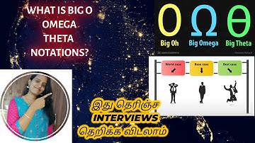 What is Time complexity in Tamil? What is Big-O Notation? Best Case Worst Case Average Case #2