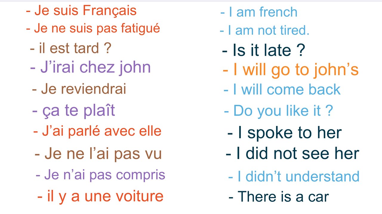 Anglais Facile Pour Tous. Débutants Niveau A1 et A2 - YouTube