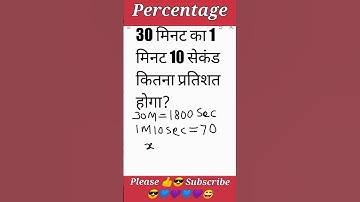 Percentage -Basics | Percentage Math Tricks | #maths #shorts
