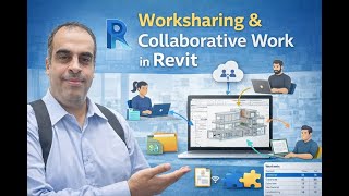 BIM Collaboration Format BCF