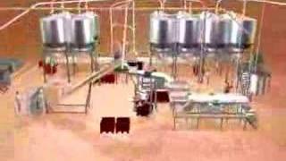 Egretier Meat Handling Process