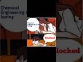 Chemical Engineering Memes #shorts #shortsfeed #youtubeshorts