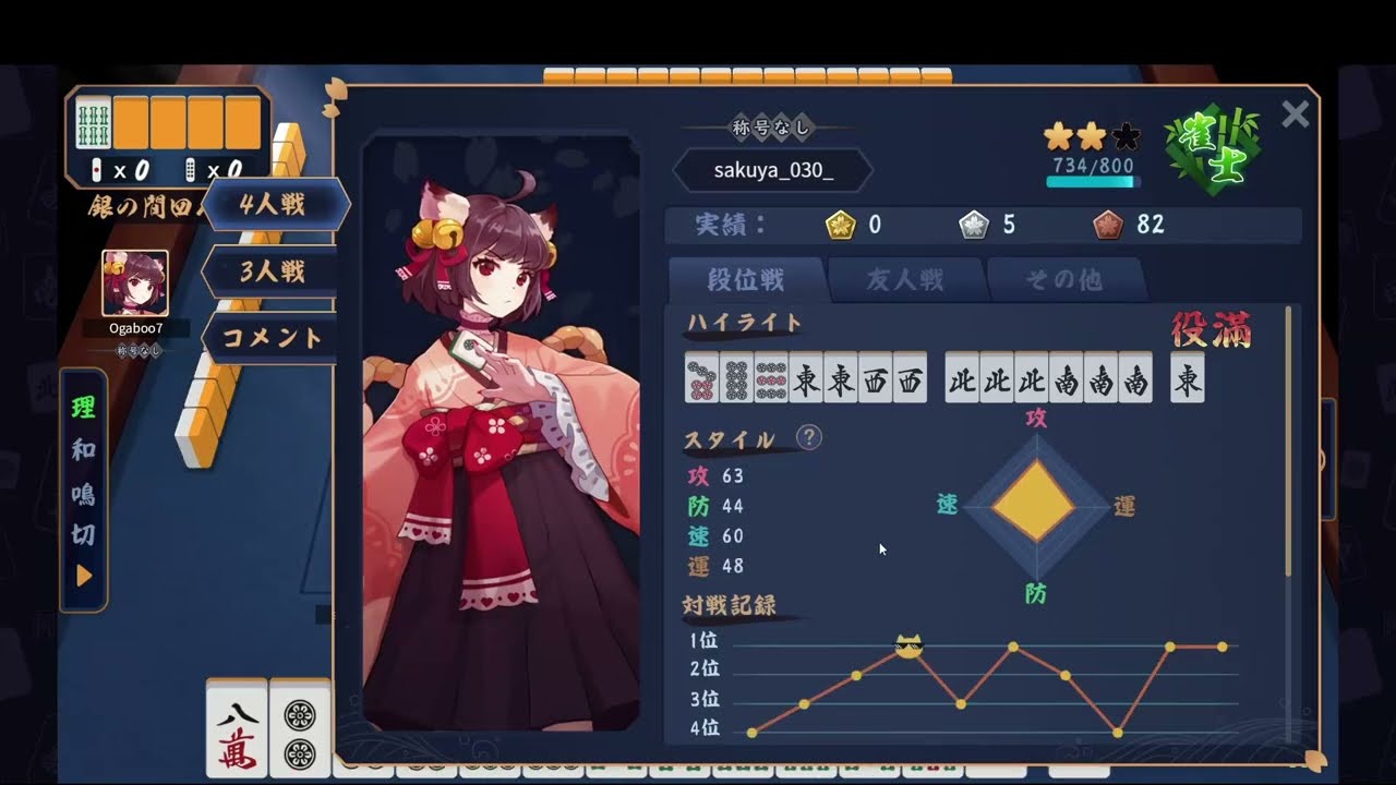 終始いい流れで麻雀を打つことができた｜雀魂 #51