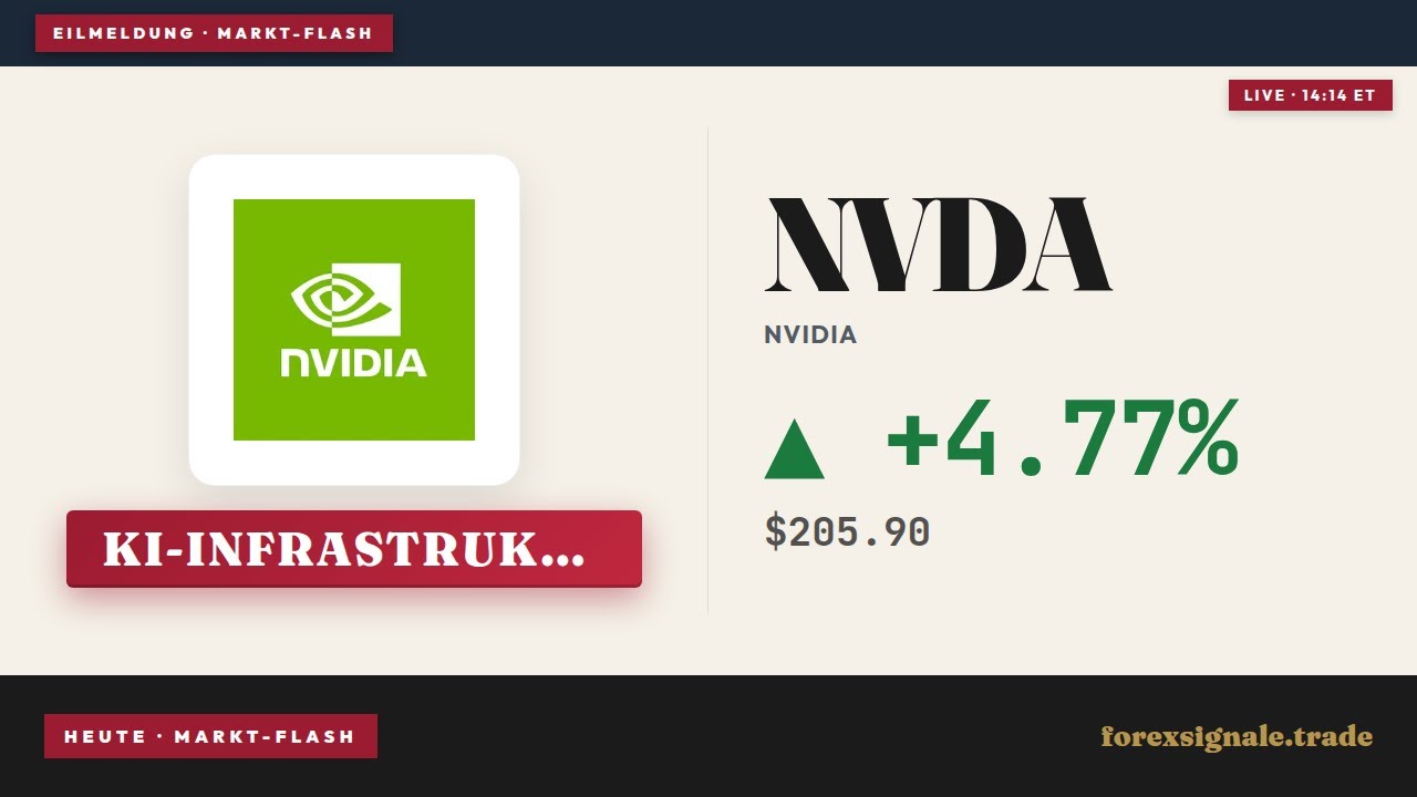 NVIDIA Corning Partnerschaft: +4,9% Chance durch KI-Infrastruktur
