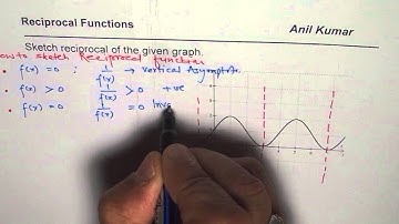 How to Sketch Reciprocal of a Sine Transformed Function