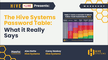 The Hive Systems Password Table: What it Really Says
