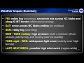 NWS Missoula Weather Briefing - Thursday, January 7, 2021