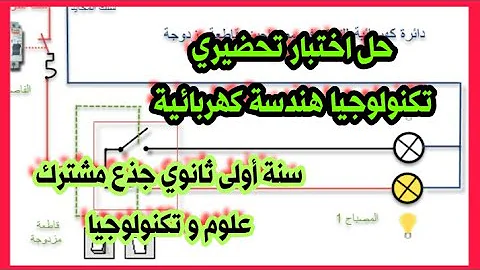 الهندسة في الفضاء 1 ثانوي علمي
