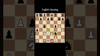 Wade Gambit chekmate games chessgame gameplay chess