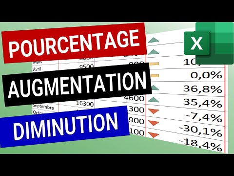 Vidéo: Comment calculer le pourcentage d'augmentation : 8 étapes (avec photos)