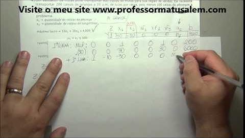PO - 3 - 1 - Simplex - exercício resolvido 9 - 1ª parte