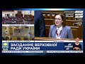 Засідання Верховної Ради України від 2 червня 2020 року