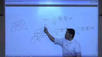 2415 Day23 13-5 Curl and Divergence 13-6 Intro Parametric Surfaces