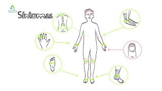 Hablemos de artritis psoriásica Hablemos de artritis psoriásica