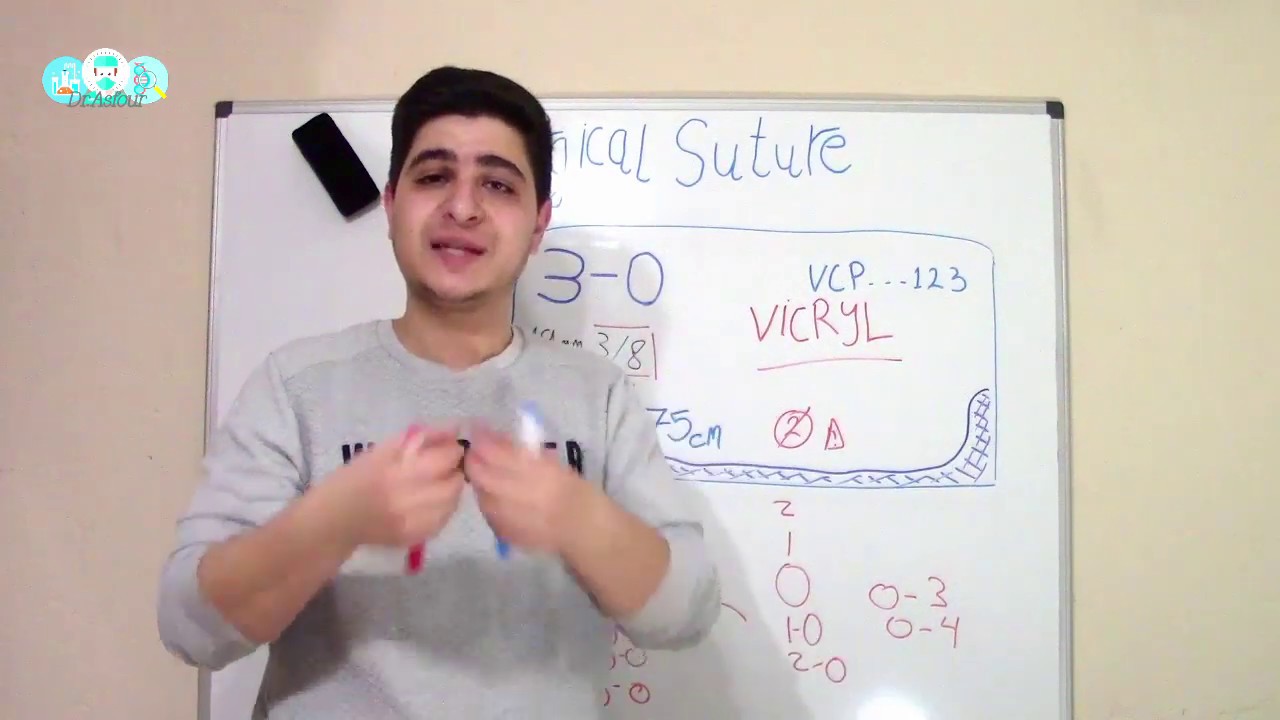 surgical suture الخيوط الجراحية