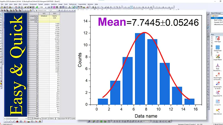 How to plot Histogram in Origin | Mean | Fitting