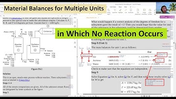 Example 6.2 Material balances for multiple units in which no reaction occurs