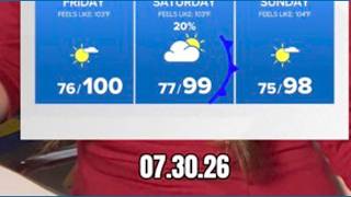 Weekend outlook and forecast