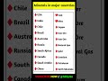 Minerals in major countries || #gk #short #worldsgk