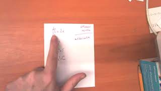 Calculus - Indefinite Integral Definition