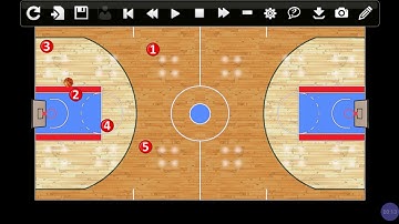 The Future of Play Drawing - Playdesigner App