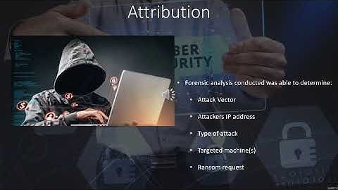 CYB 670- Team Canada Lessons Learned Video 24 Aug 2020