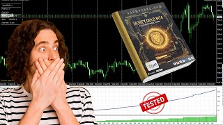 Review Input and Backtest Money GOLD EA MT4 | EcomForex