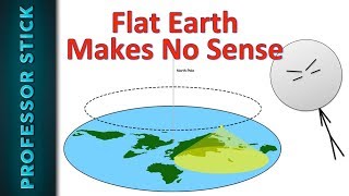 Flat Earther Tries to Debunk Me on the Solar Eclipse