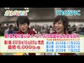 【DVD】【岡本信彦・堀江瞬出演】ボドゲであそぼ CM
