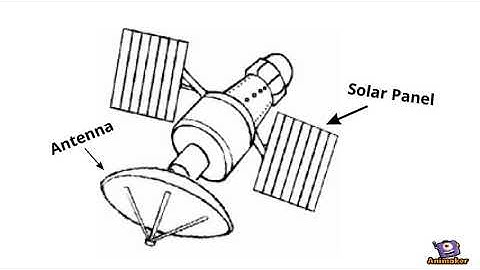 INTRODUCTION TO SATELLITE COMMUNICATIONS