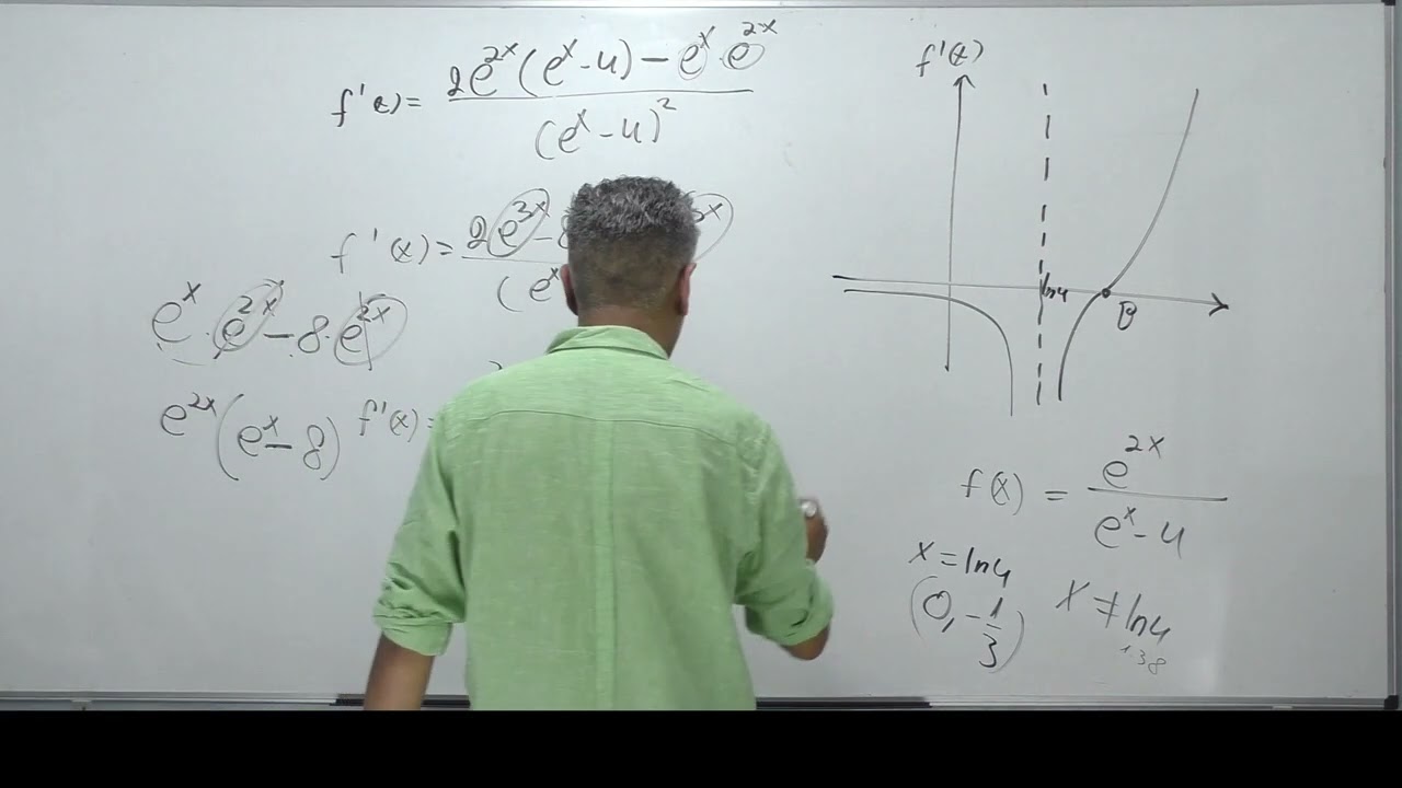 🎓 פתרון בגרות 472 קיץ 2025 מועד ב שאלה 4-חקירת פונקציה מעריכית.