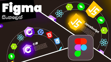 Figma  UI/UX design Prototype tutorial: How to create an animating website using Figma (Sinhala) 🧑‍💻