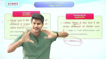 Class - 12 | Science Endocrine System | Railway Group D 2025 विराट Batch | Neeraj Sir #विराट_Batch